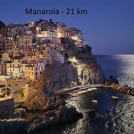 La Casa Del Buonviaggio * La Spezia