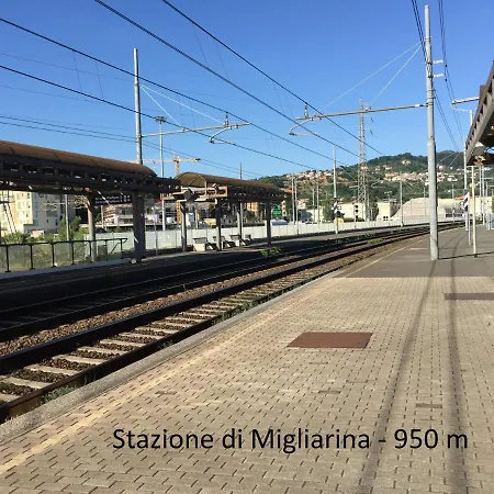 La Casa Del Buonviaggio Apartamento *